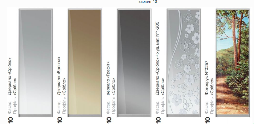 Варіанти конфігурації фасадів шаф купе - Зображення 8