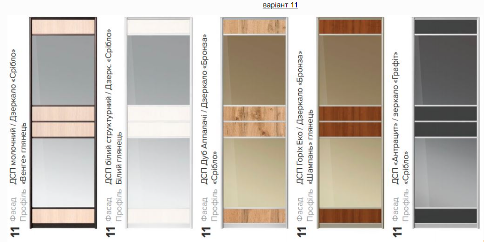 Варіанти конфігурації фасадів шаф купе - Зображення 2