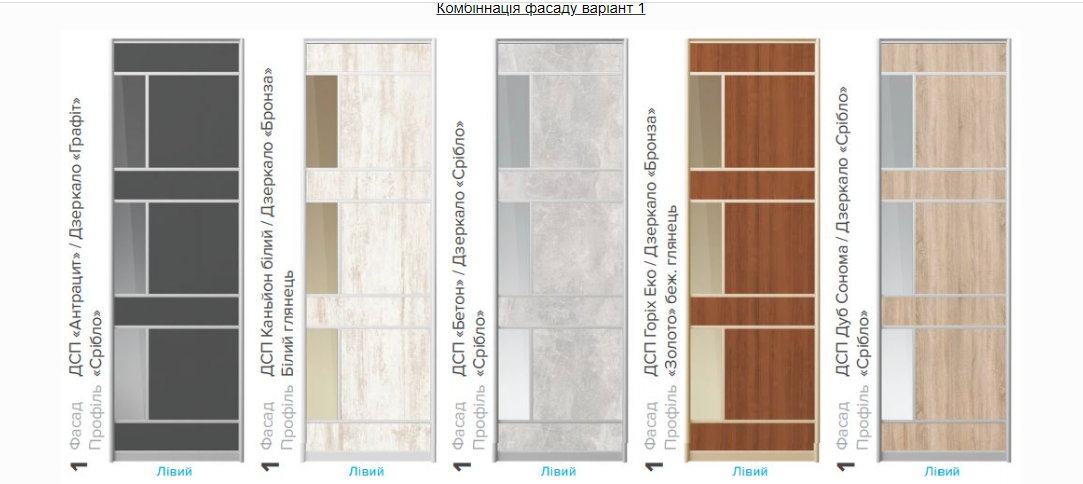 Варіанти конфігурації фасадів шаф купе - Зображення 5