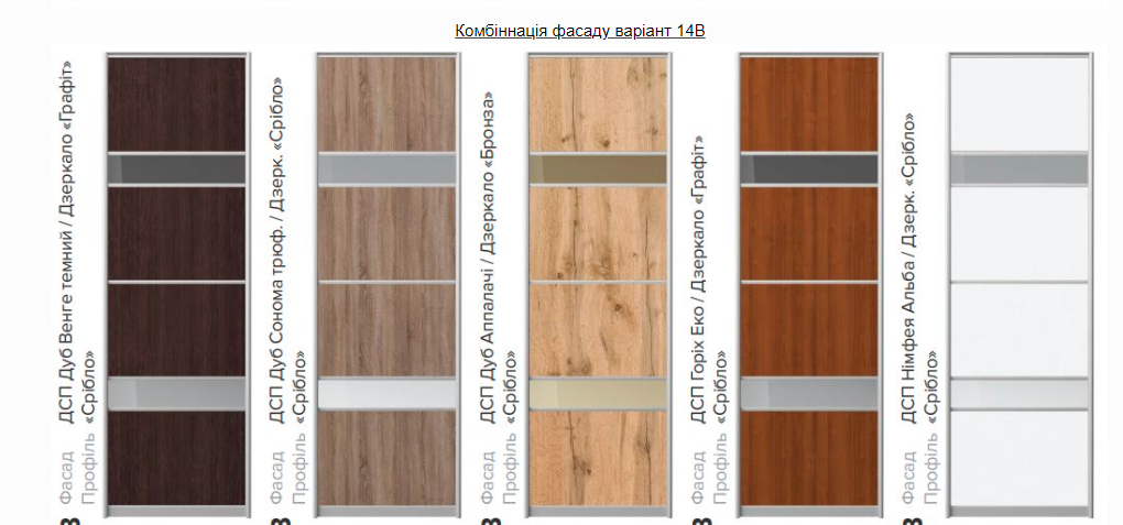 Варіанти конфігурації фасадів шаф купе - Зображення 3
