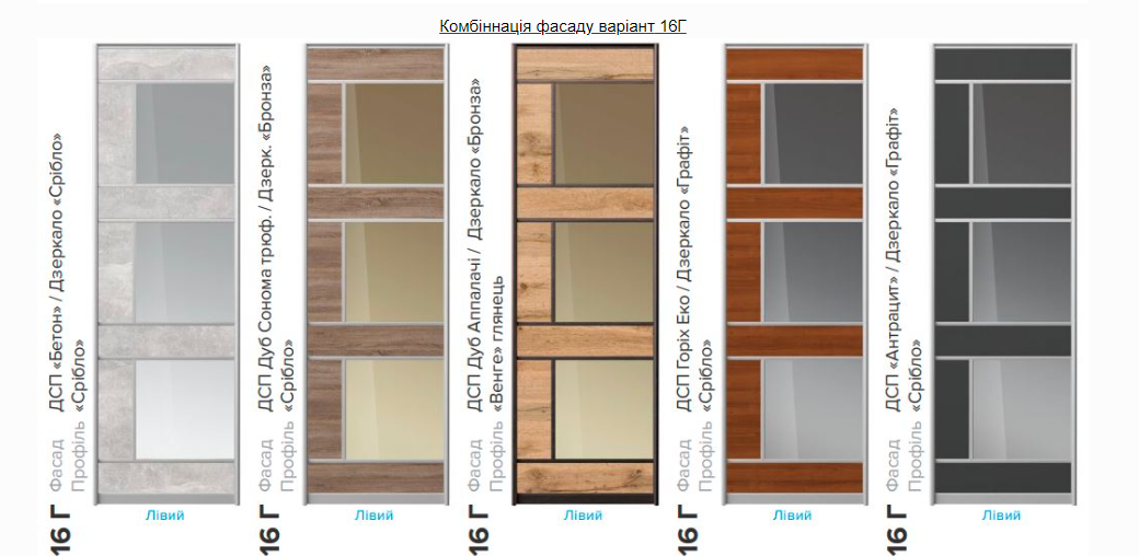 Варіанти конфігурації фасадів шаф купе - Зображення 11