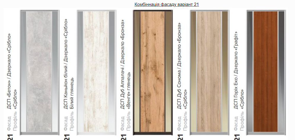 Варіанти конфігурації фасадів шаф купе - Зображення 15