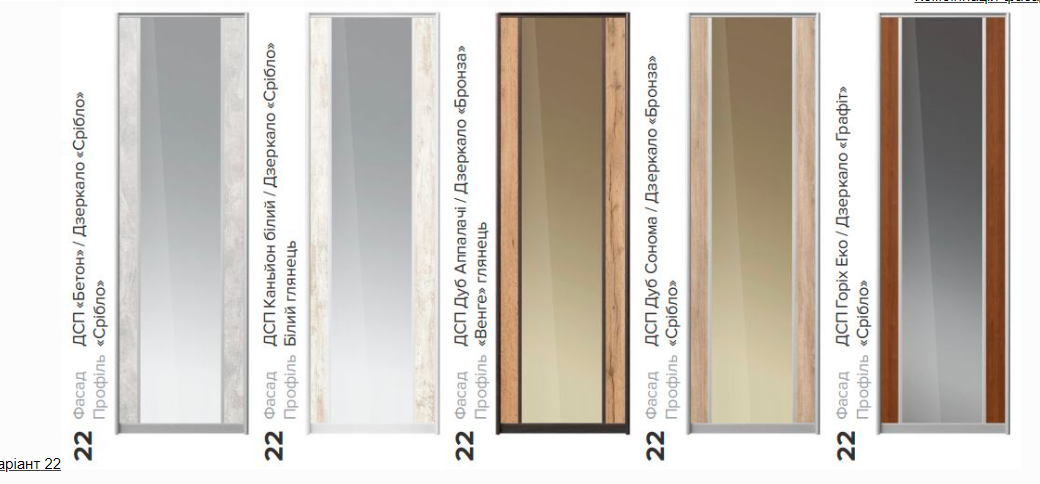 Варіанти конфігурації фасадів шаф купе - Зображення 4