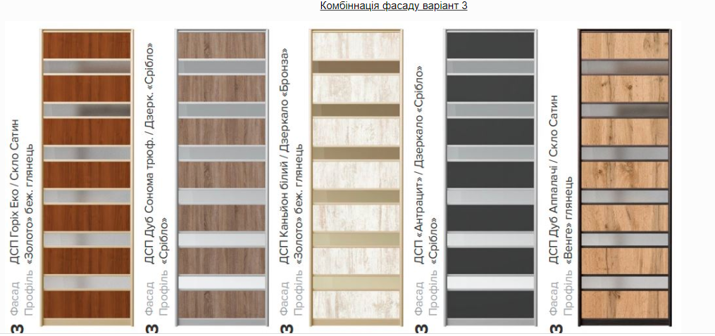 Варіанти конфігурації фасадів шаф купе - Зображення 16