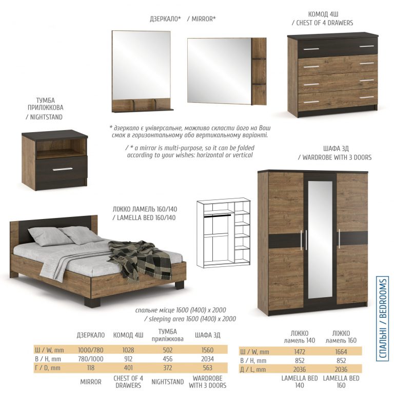 Спальня Вероніка - Зображення 3